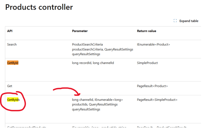 D365 – Play with Headless Commerce | Kurt Hatlevik – Dynamics 365 Blog